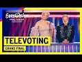 Public Vote - The televote results of Eurovision 2023