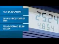 Gas prices slowly falling for now AAA reports