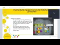 Download Lagu Flexival 2021 - Subsessie - Hulp bij richtlijnen