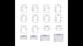 Function Block Diagrams FBD Essentials for PLC Programming