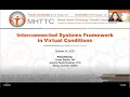 Module 1 Part 1 ISF Systems in Virtual Conditions with Susan Barrett