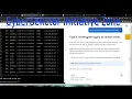 Google Cybersec Linux Lab Project Apply more filters in SQL