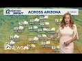 Rain snow wind expected in Arizona this weekend