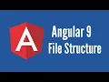 Angular 9 tutorial in Hindi File Structure