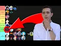 MUGEN JUS Character Creator Tier List