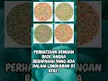 Download Lagu COBA TEBAK!!!Akan ketahuan apakah mata anda sehat. #shorts #tekateki #mata