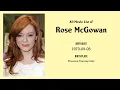 Rose McGowan Movies list Rose McGowan Filmography of Rose McGowan