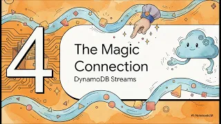 AWS Lambda DynamoDB Streams How They Work Together