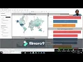 Viz Animation