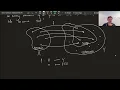 07 - Functional analysis