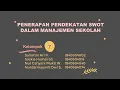 Download Lagu Analisis SWOT dalam Manajemen Organisasi atau Sekolah | Administrasi dan Manajemen Sekolah