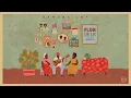 Flor de Lis (Upside Down) (Visualizer) - Samara Joy