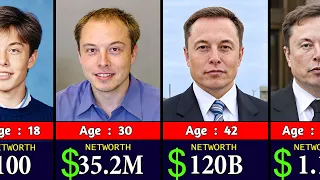 Elon Musk Networth Evolution From 1973 to 2026 🤑