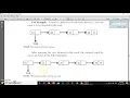 Dynamic Stack with Implementation Code