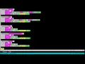 Live Code - 2018 12 31