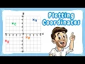 Reading and Plotting Coordinates Using Coordinate Grids