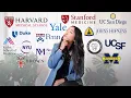 I Got Accepted to Medical School Guide to Medical School Applications