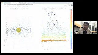 Thumbnail for Knowledge Graphing the Anthropogenic Space Object Population video