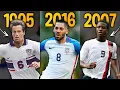 How the USA played in Every Copa America