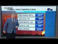 WREG Memphis Weather Monday August 17th
