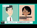 SuiteSolution Testimonial Do more with Less
