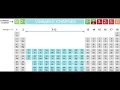 1 Naming type I binary ionic compounds