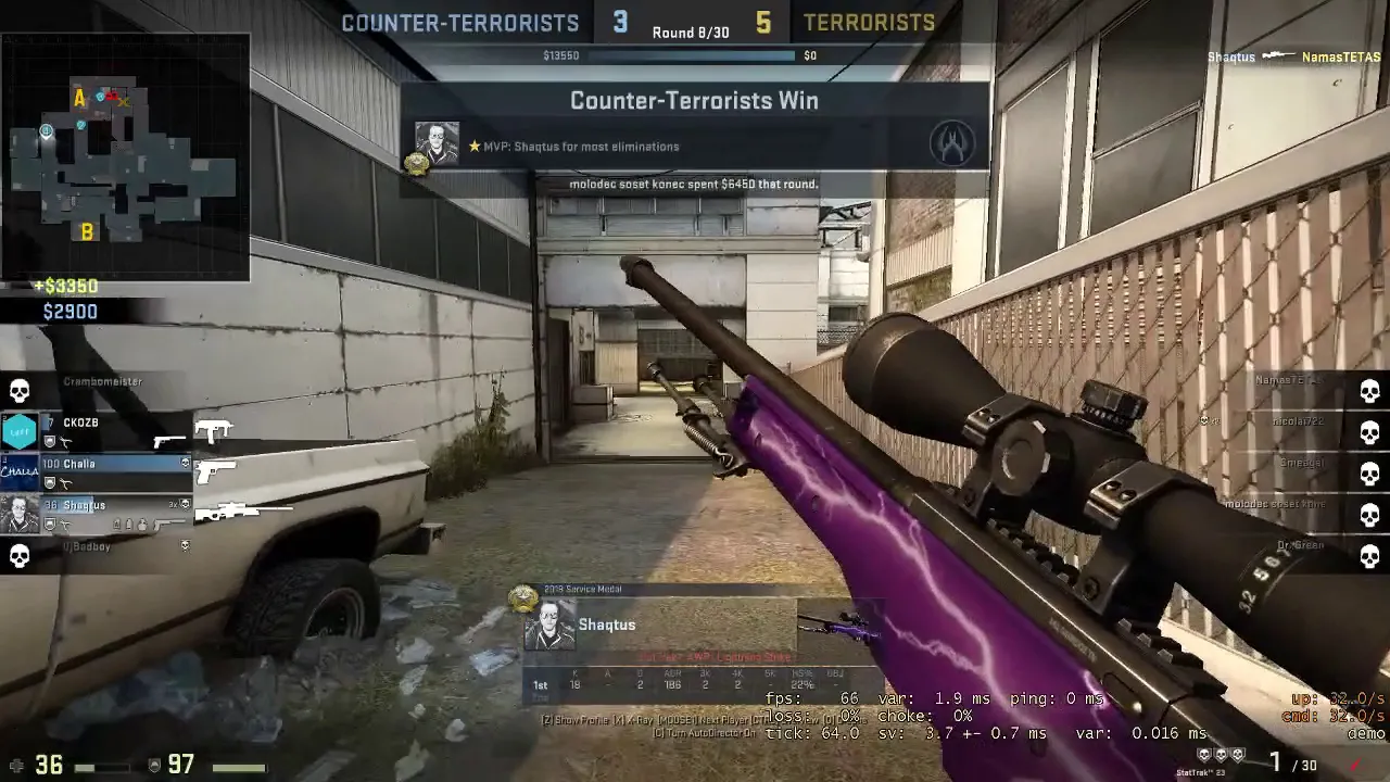 Adventures of the Shaqtus