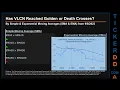 VLCN News along with Price and Volume Analysis VLCN Stock Analysis VLCN Latest News TickerDD VLCN P