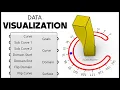 Grasshopper Kangaroo Tutorial Data Visualization