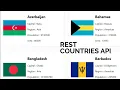 How to create react rest countries api bangla tutorial