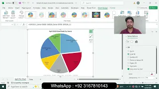 Exp22 - Excel