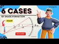 Image formation by a concave mirror Easy With Animation Hindi Professor Phi