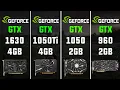 GTX 1630 vs GTX 1050 Ti vs GTX 1050 vs GTX 960 Test in 7 Games