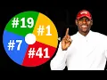The Wheel Controls Who I Draft for All of NBA History