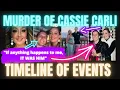 MURDER OF CASSIE CARLI TIMELINE OF EVENTS ESCALATION OF DV COURT DOCUMENTS REVEALED
