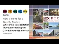 What s the Transportation Improvement Program TIP how does it work