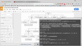 Buffers in Scala