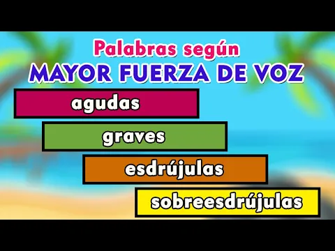 Download MP3 Palabras Agudas Graves Esdrújulas Sobreesdrújulas