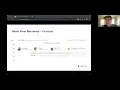 When try catch isn t enough Implementing a user-centric approach to frontend error monitoring