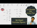 Longest Consecutive Sequence - Question Hashmap and Heap Data Structure and Algorithms in JAVA