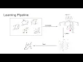 Lecture by Jialin Song CS 159 Spring 2020