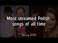 Lagu Top 200 Most Streamed Polish Songs of All Time (YouTube + Spotify) - Spring 2022