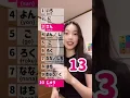 1 to 99 numbers counting in Japanese language || Goal Japan 🇯🇵