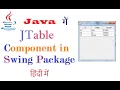 JTable Component of Swing Package in Java