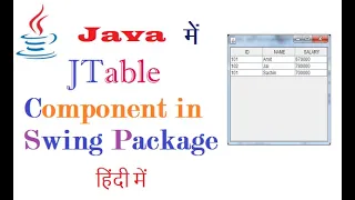 JTable Component of Swing Package in Java