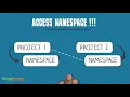 Namespace Nesting C NET EnggForum