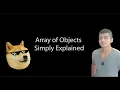 Array of Objects Simply explained Java