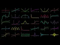 I Turned 22 Math Functions into Sound And They Sound Fascinating