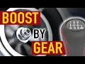 Boost Control How to map your boost against gear TECHNICALLY SPEAKING