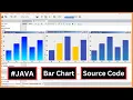 Java Project Tutorial - How To Create a Bar Chart In Java Using Graphics In NetBeans With Code